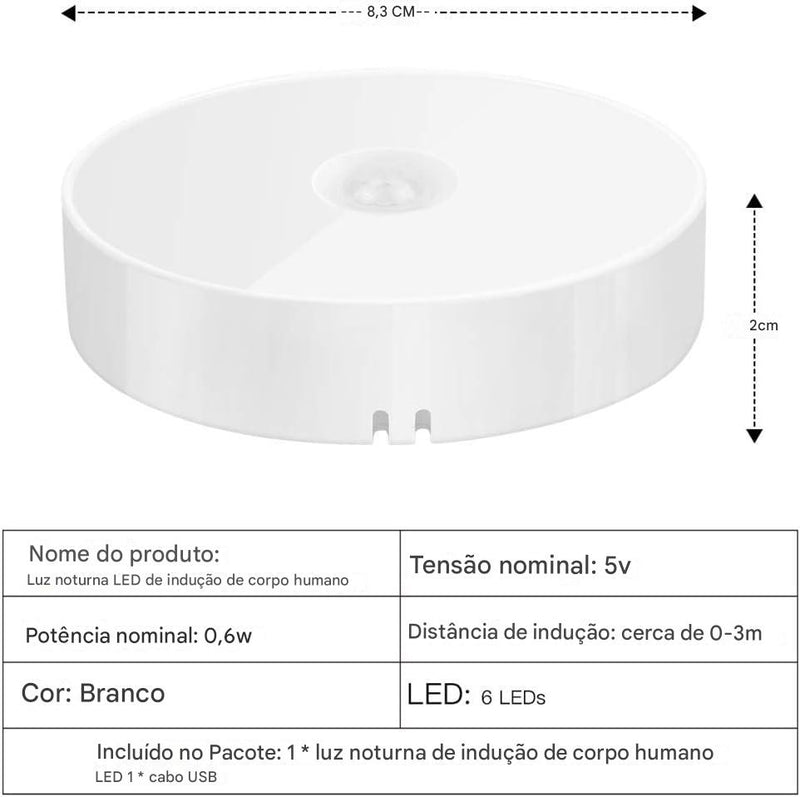 Luz com Sensor de Movimento para Armários, Guarda-Roupas e Cabeceira Branca LED - Home Ideal